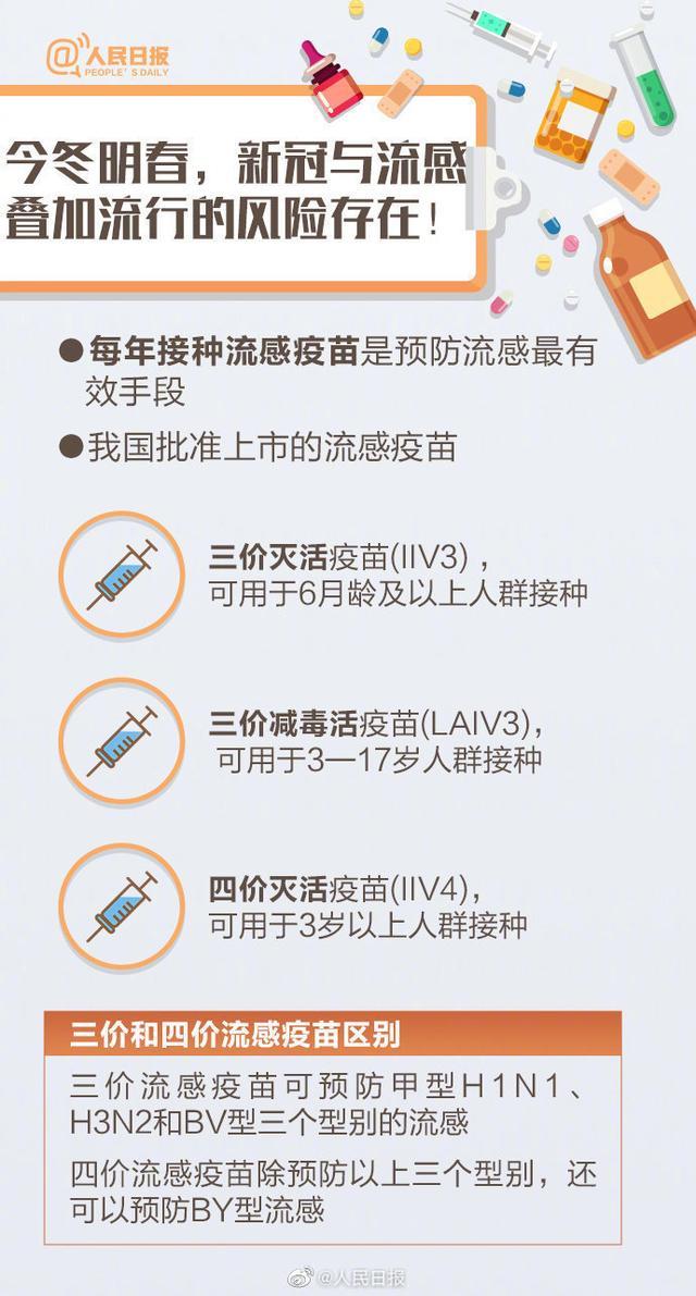 流感与普通感冒有什么不同？如何区分流感和新冠肺炎