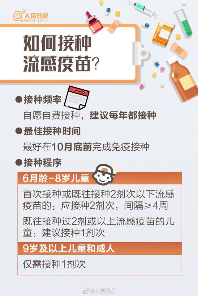 流感与普通感冒有什么不同？如何区分流感和新冠肺炎